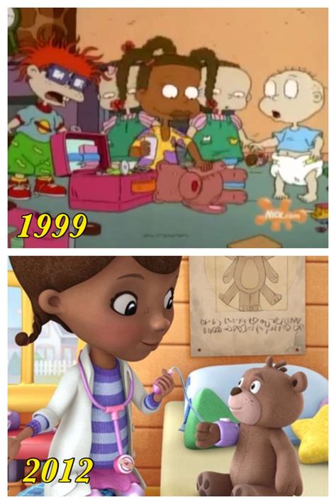 The Technology of Wotch Doctor Rugrats: How the Show Incorporated Gadgets and Innovation